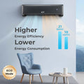 22,000 BTU Wifi Enabled Mini Split Air Conditioner and Heater, 21 SEER2 208-230V Inverter Split AC Unit with Heat Pump